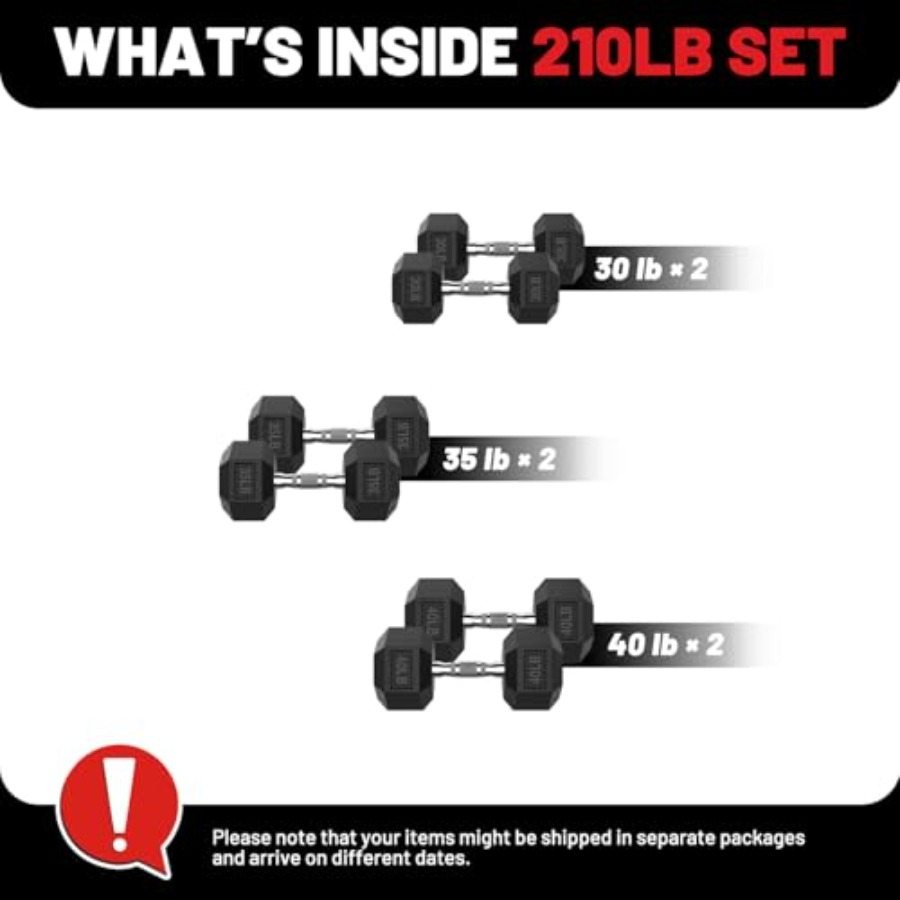 Hex Dumbbell Set 45-550 lb Rub - Hex Dumbbell Set 评论和价格
