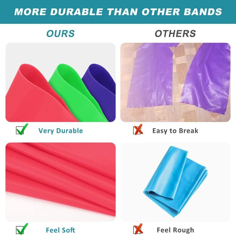 Natural Latex Resistance Bands - Home Gym Resistance 评论和价格