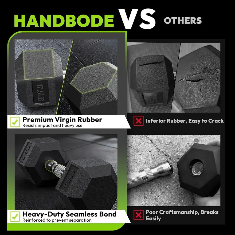 Hex Dumbbells with A-E Rack, 1 - Hex Dumbbell Set 评论和价格