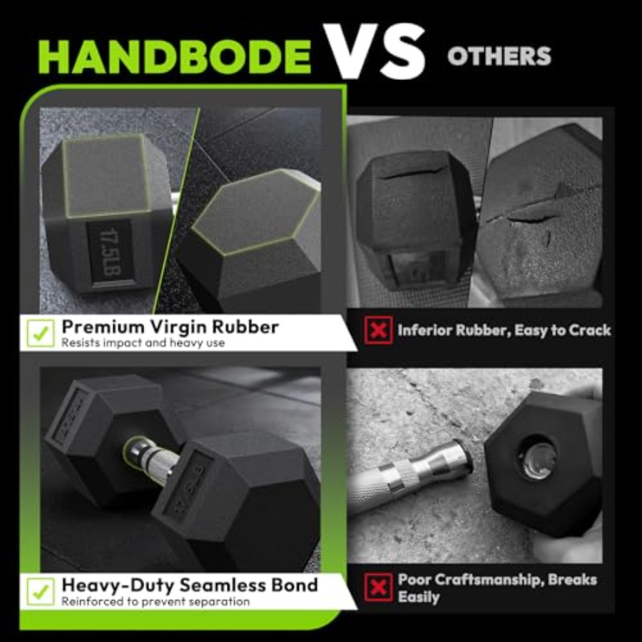 Rubber Coated Hex Dumbbell Set - Hex Dumbbell Set 评论和价格