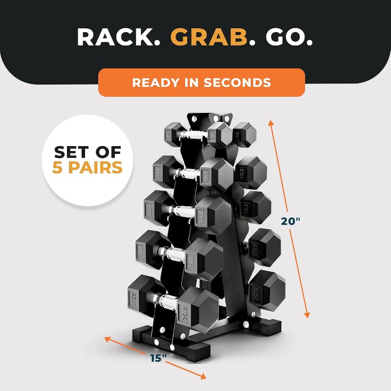 Rubber Coated Hex Dumbbell Wei - Hex Dumbbell Set 评论和价格