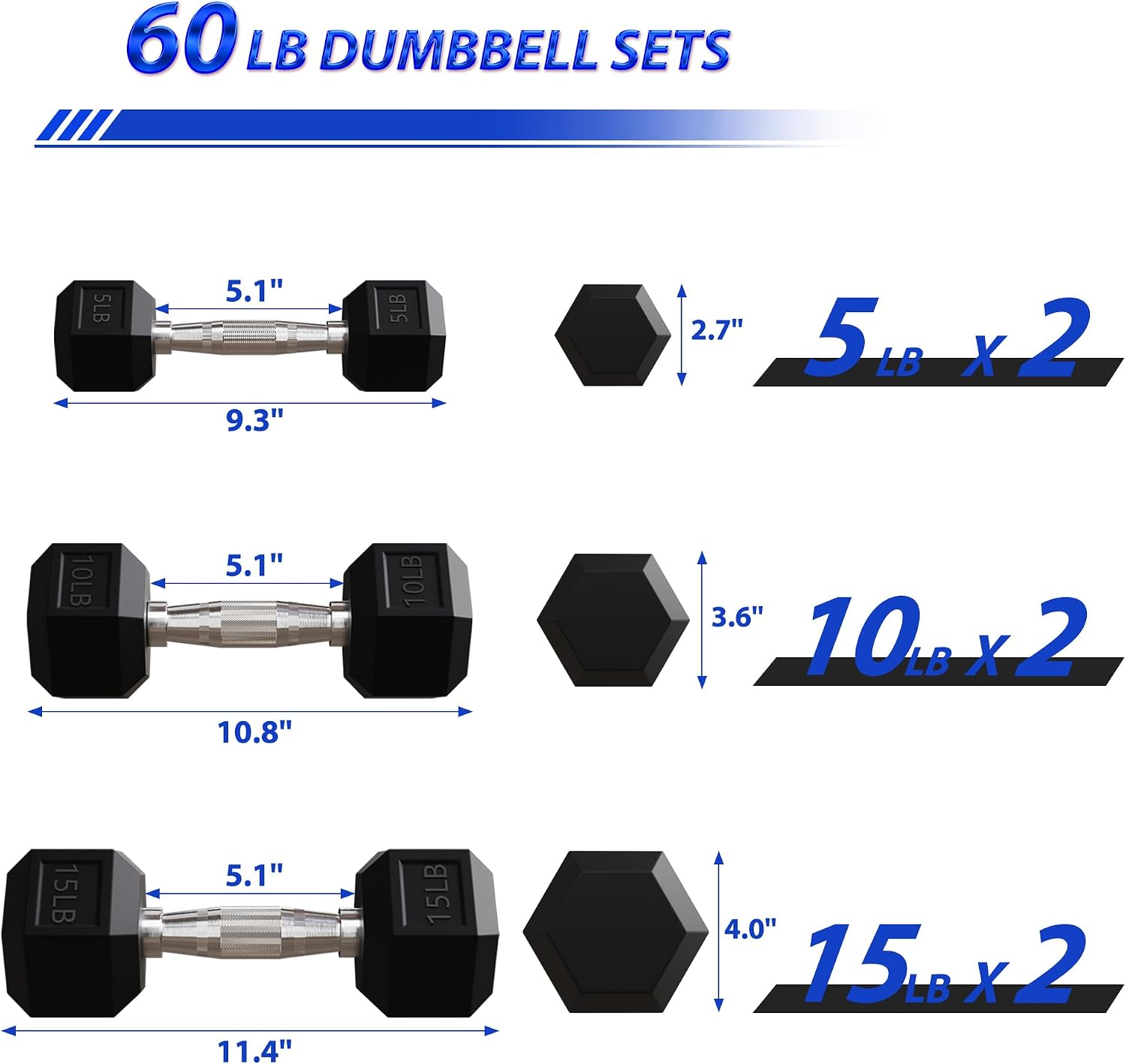 Rubber Encased Hex Dumbbells w - Hex Dumbbell Set 评论和价格