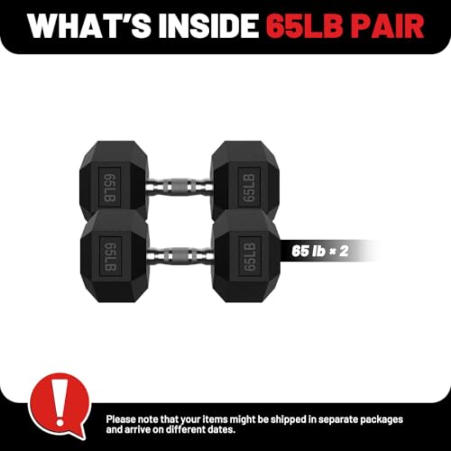 HEX Dumbbell Set 2.5-125lb Rub - Hex Dumbbell Set 评论和价格